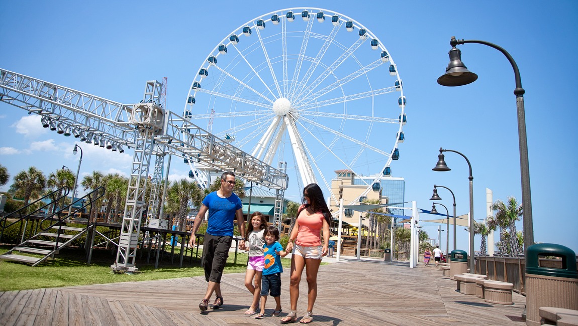 Attractions